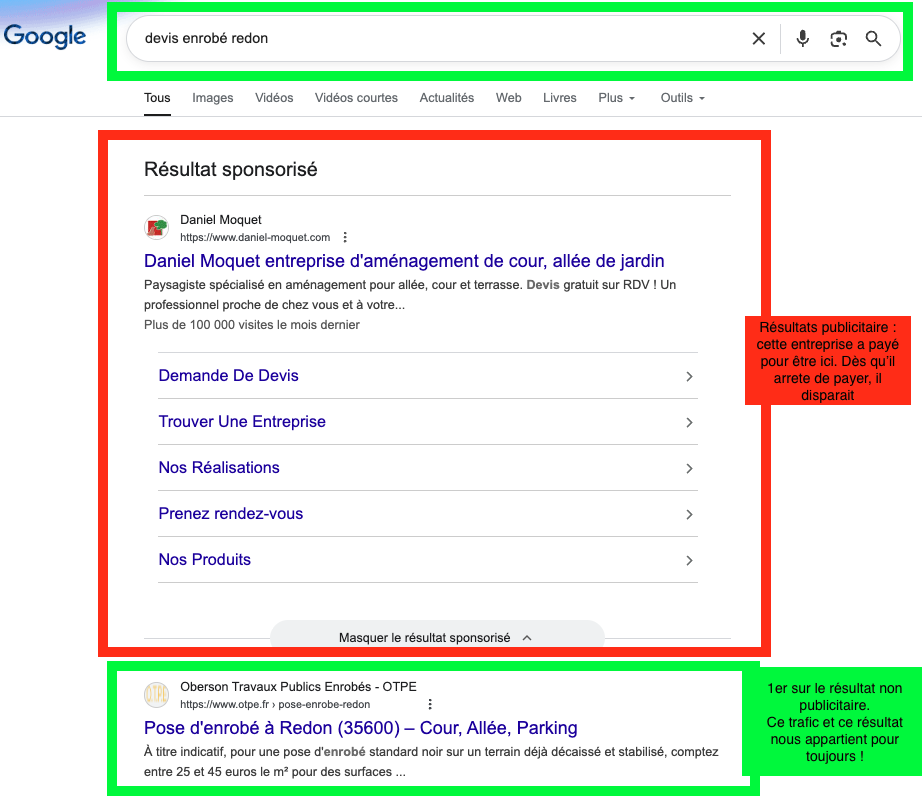 1er résultat organique devis enrobé redon - methode organic pareto 1er résultat organique devis enrobé redon - methode organic pareto