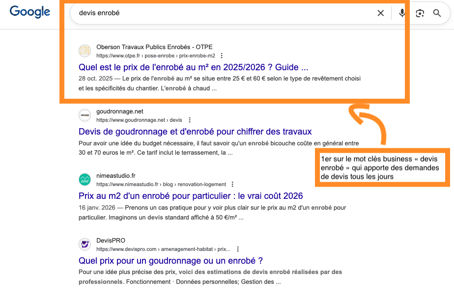 résultats-SEO-OTPE - methode organic pareto résultats-SEO-OTPE - methode organic pareto