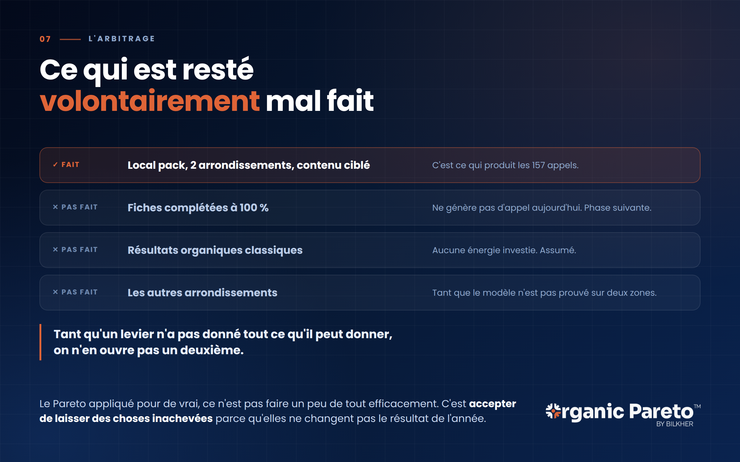 cas-client-serrurier-arbitrage-pareto ce qui est resté volontairement mal fait